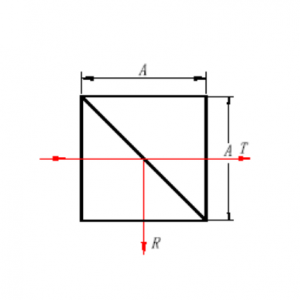 Beamsplitter Cube