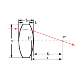 Double-Convex Lens