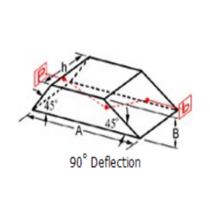 Dove Prism