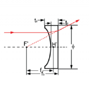 Plan-Concave Lens