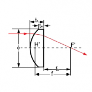 Plan-Convex Lens